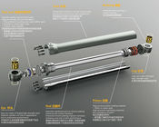 R210-3-5 seal kit, earthmoving attachment, excavator hydraulic cylinder seal-HYUNDAI