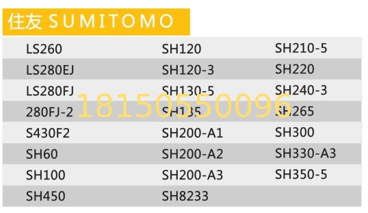 sumitomo hydraulic cylinder excavator spare part LS260