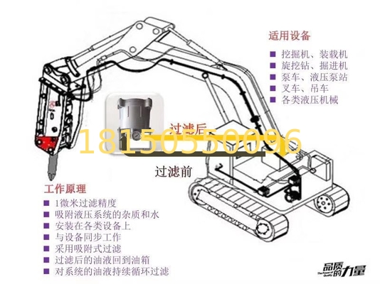 hydraulic system filter, hydraulic system protector